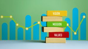 Misión, visión propósito e identidad en el storytelling de la empresa