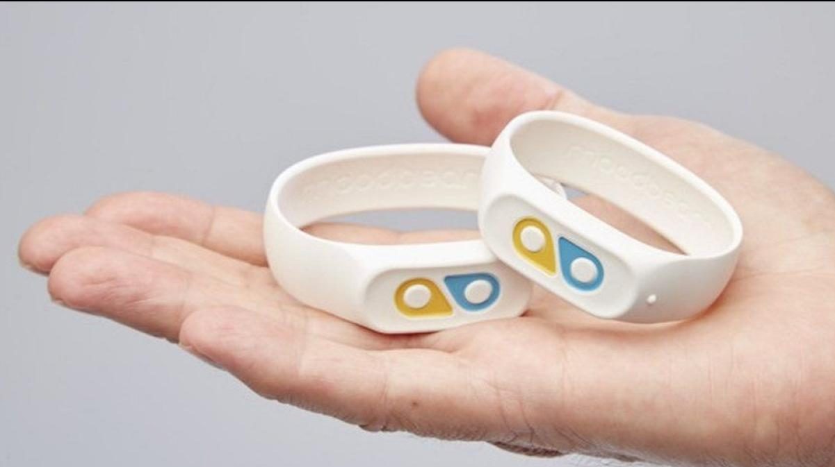 ¿Aceptarías que tu jefe te diera una pulsera para conocer tu estado de ánimo?