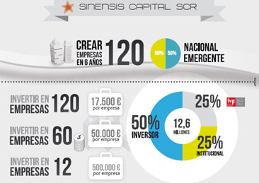 Nace Sinensis