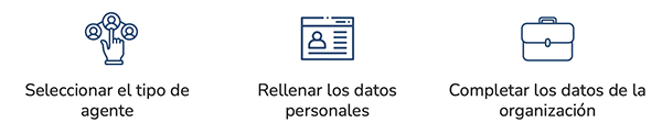 ONE, el punto de encuentro del emprendimiento en España