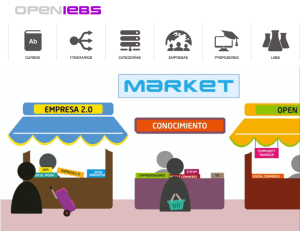 Open Business School