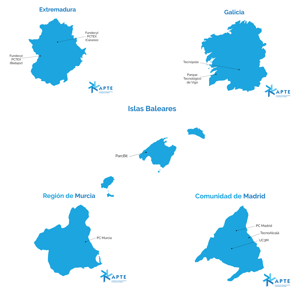 Parques Científicos y Tecnológicos: ecosistemas de emprendimiento