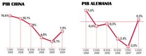 El alfabeto de la crisis