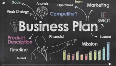 Plan de negocio elaborado mediante inteligencia artificial