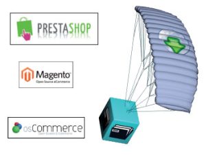 Plataformas de comercio online