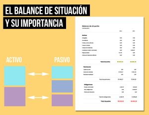 ¿Por qué no debes ignorar el balance de situación?