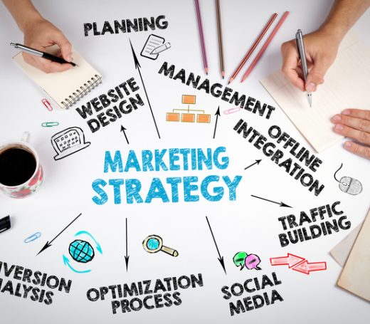 marketing