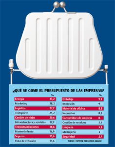 Reduce más tus gastos