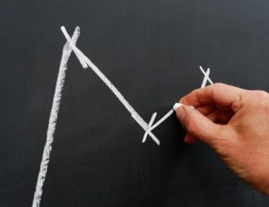 Relanzar un departamento de ventas