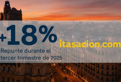 Boom hipotecario: las solicitudes de tasaciones suben un 18% en el tercer trimestre de 2025
