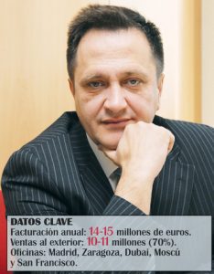 Elegir el país