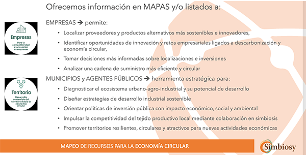 SYNER: mapas que localizan residuos para darles una nueva vida