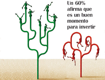 Sortea la crisis creciendo