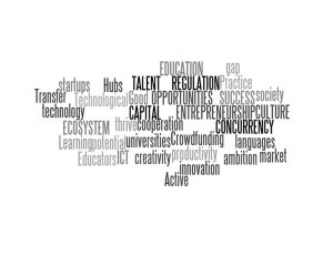Startup Manifiesto