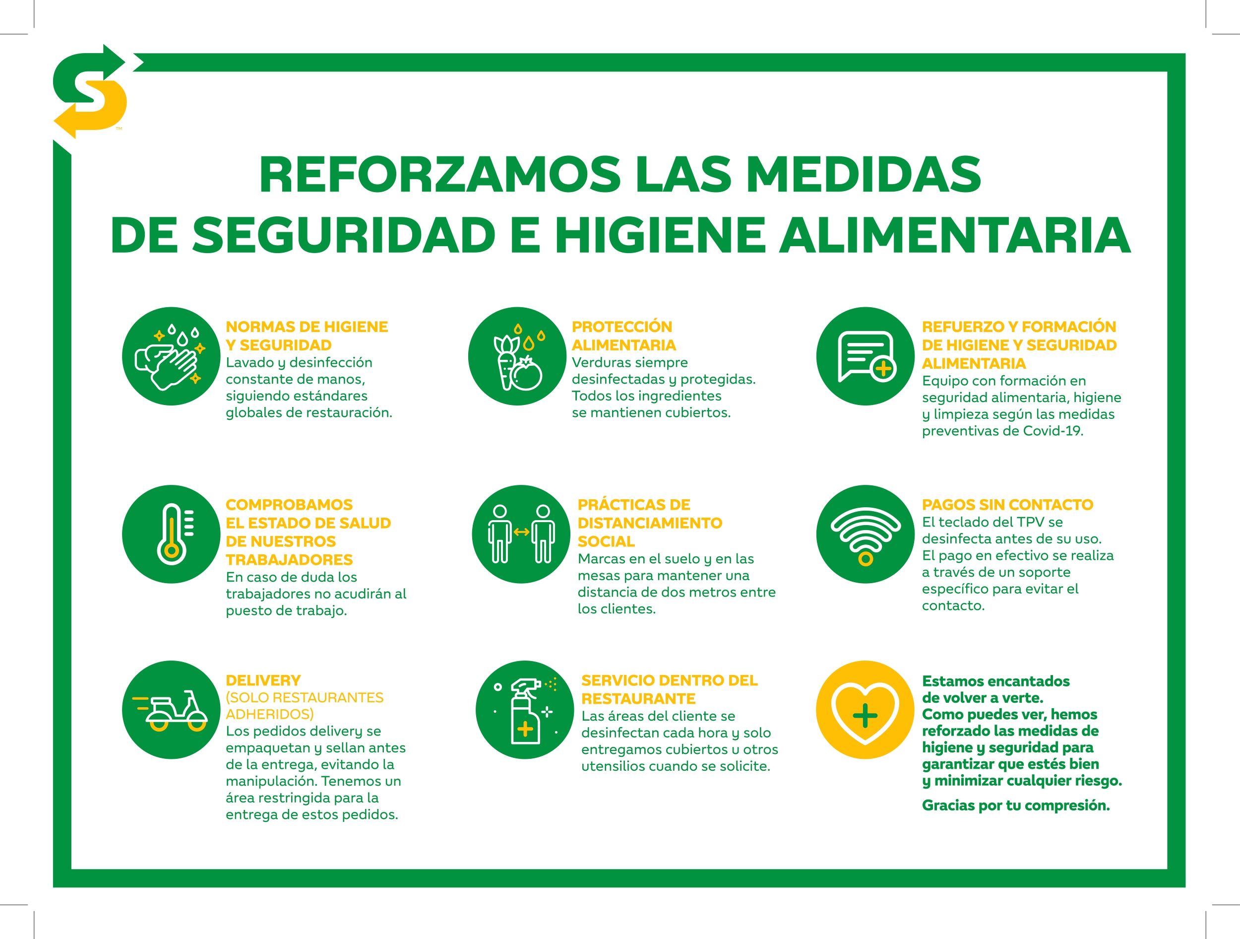 Subway prepara su reapertura en España