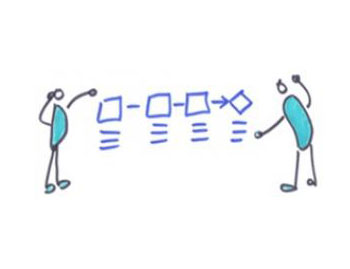 Taller Visual Thinking