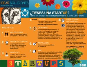 Premios innovadores BID