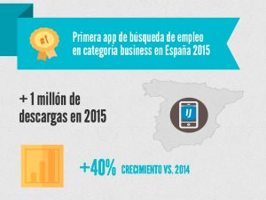 La app más descargada para la búsqueda de empleo