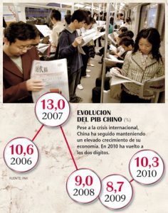 Un amplio menú de servicios