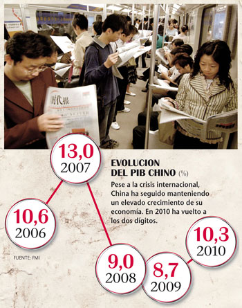 Un amplio menú de servicios