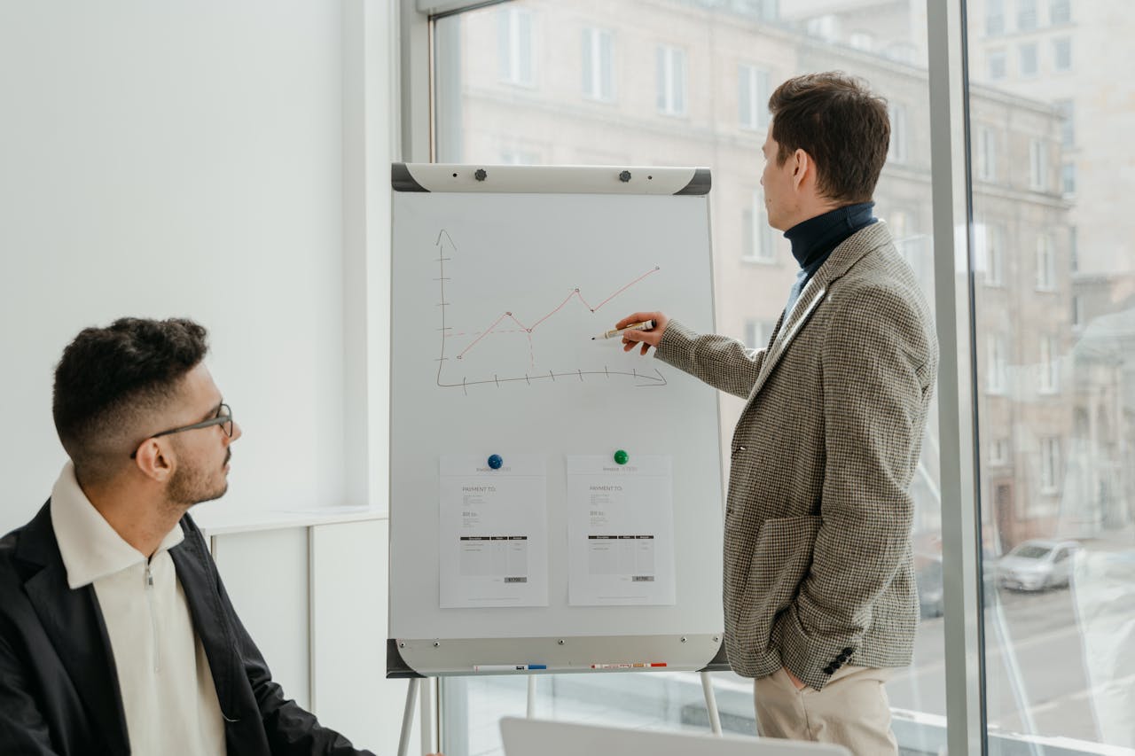 ¿Qué es el POA o plan operativo anual de las empresas?