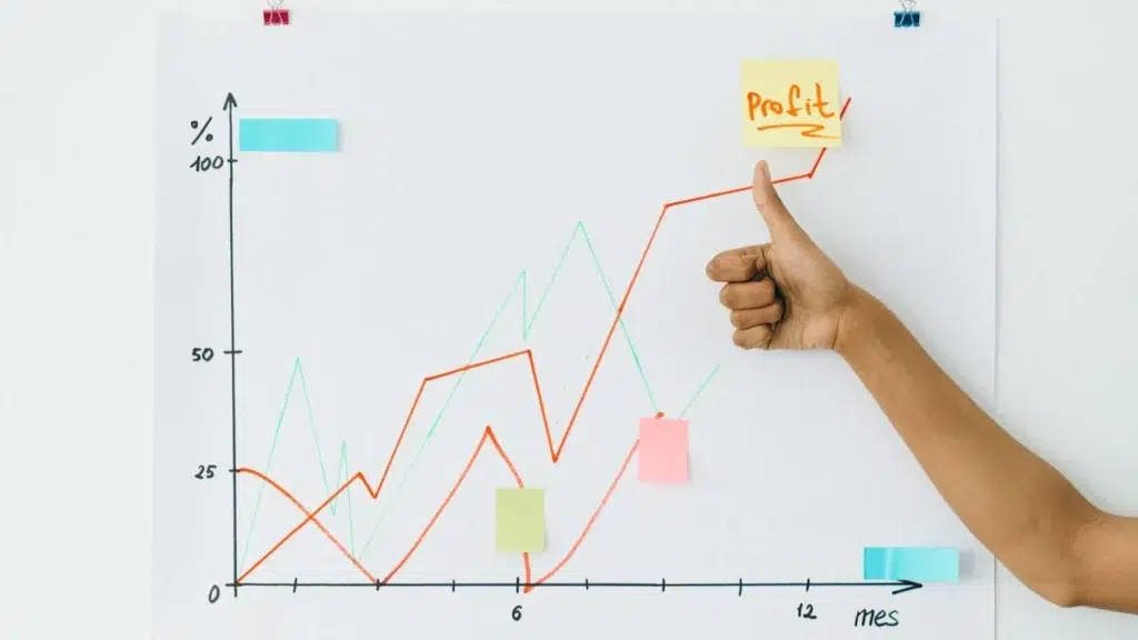 ¿Qué es la ventaja absoluta? Características y ejemplos