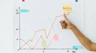 ¿Qué es la ventaja absoluta? Características y ejemplos