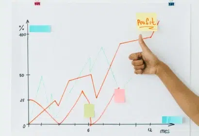 ¿Qué es la ventaja absoluta? Características y ejemplos