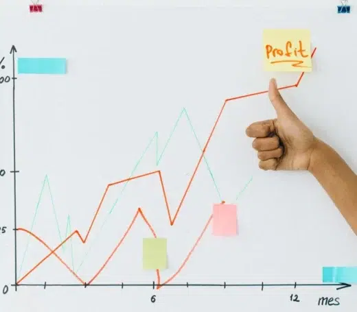 ¿Qué es la ventaja absoluta? Características y ejemplos